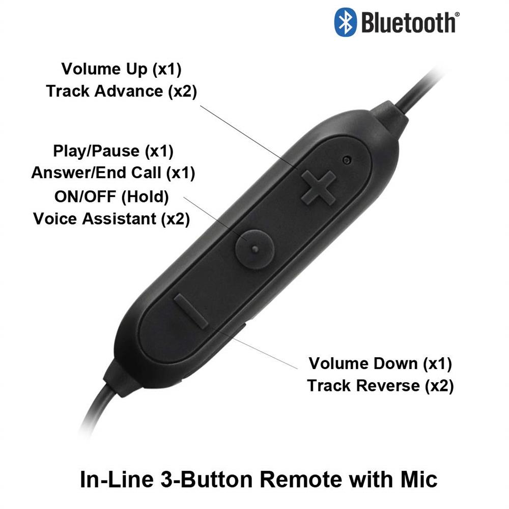 Auriculares JVC Gumy EarBud Bluetooth - Black